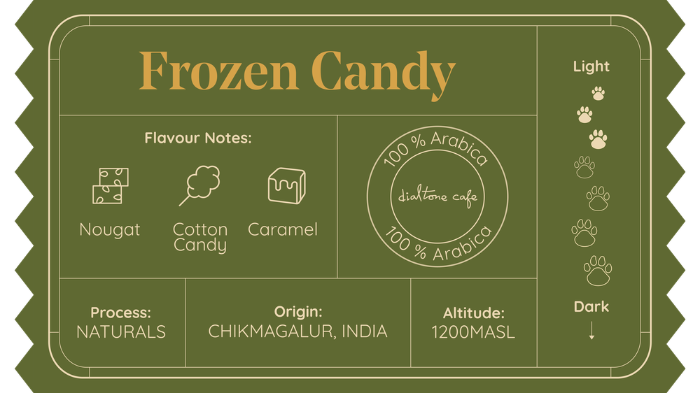 Dialtone Frozen Candy coffee bag