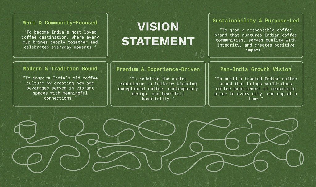 mission and vision web