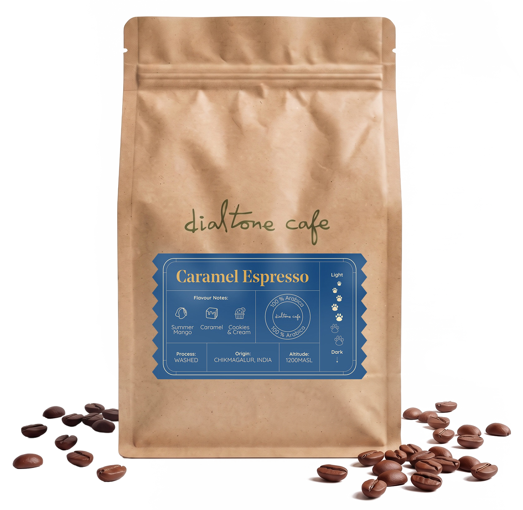 Dial Tone Cafe Bag
